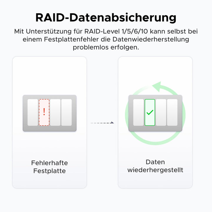 UGREEN NASync DXP4800 4-Bay NAS Server, Intel N100 Quad-Core, 8GB DDR5, 2×2,5GbE LAN, 2×M.2 NVMe-Steckplätze, 4K HDMI, Kompatibel mit Drittanbieter NAS Festplatten/HDD für Heim & Büro (Diskless)