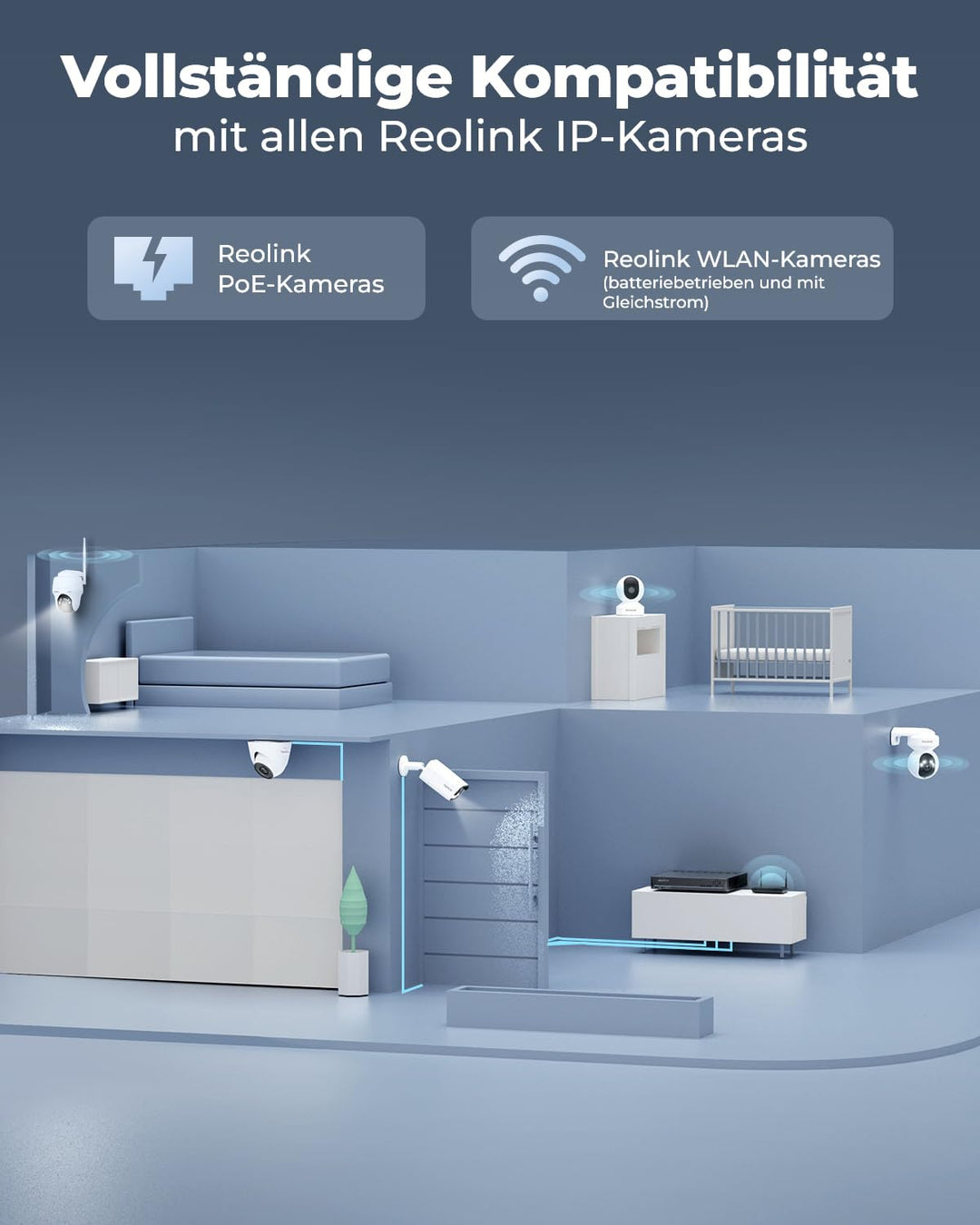Reolink 8CH 4K PoE NVR Überwachungssystem Rekorder mit 2TB Festplatte, Videoüberwachung für Haus, Innen, Aussen Sicherheit. Unterstützt 16MP/12MP/4K/5MP/4MP HD IP Kameras, RLN8-410