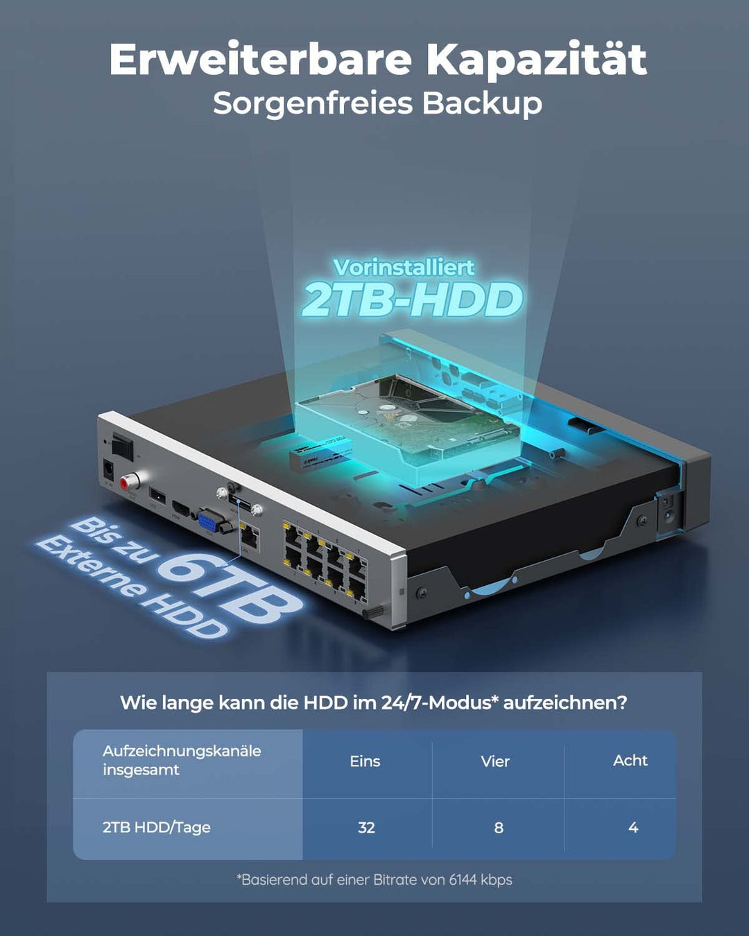 Reolink 8CH 4K PoE NVR Überwachungssystem Rekorder mit 2TB Festplatte, Videoüberwachung für Haus, Innen, Aussen Sicherheit. Unterstützt 16MP/12MP/4K/5MP/4MP HD IP Kameras, RLN8-410