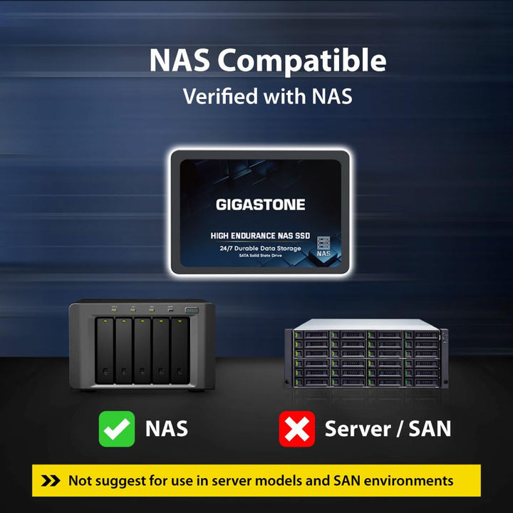 Gigastone NAS SSD 2TB SSD Festplatte (2er-Pack) TLC Hohe Dauerhaltbarkeit SSD für 24/7 Dauerbetrieb NAS-Systeme RAID 2,5 Zoll SATA III Internes Festkörper-Laufwerk SSD Caching