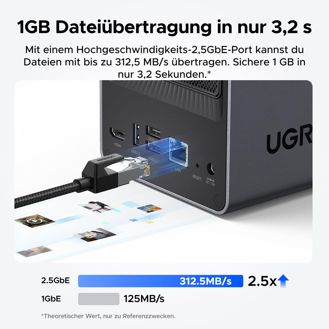 UGREEN NASync DXP2800 2-Bay NAS Server, Intel N100 Quad-Core, 8GB DDR5, 2,5GbE LAN, 2×M.2 NVMe-Steckplätze, 4K HDMI, Kompatibel mit Drittanbieter NAS Festplatten/HDD für Heim & Büro (Diskless)