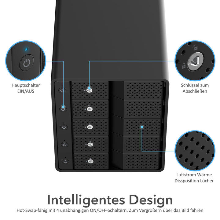 SABRENT 5 Bay Festplatten Docking Station USB C 10Gbps SSD HDD Dock, Kompatibel mit 2,5" 3.5" SATA (DS SC5B)